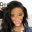 Winnie Harlow icon 64x64