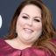 Chrissy Metz icon 64x64