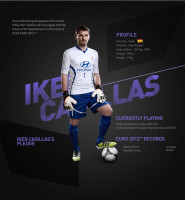 Iker Casillas photo #