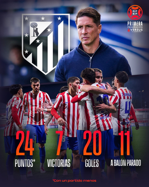 Fernando Torres instagram post 497594