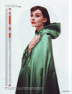Audrey Hepburn pic #147855