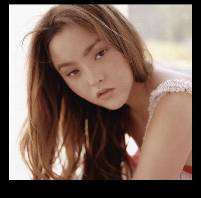 Devon Aoki pic #76370