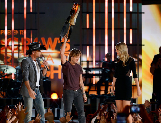 Keith Urban pic #602424